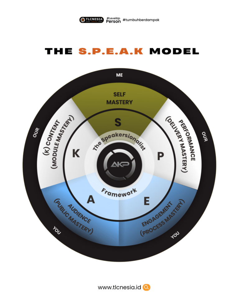 The Curriculum (1)